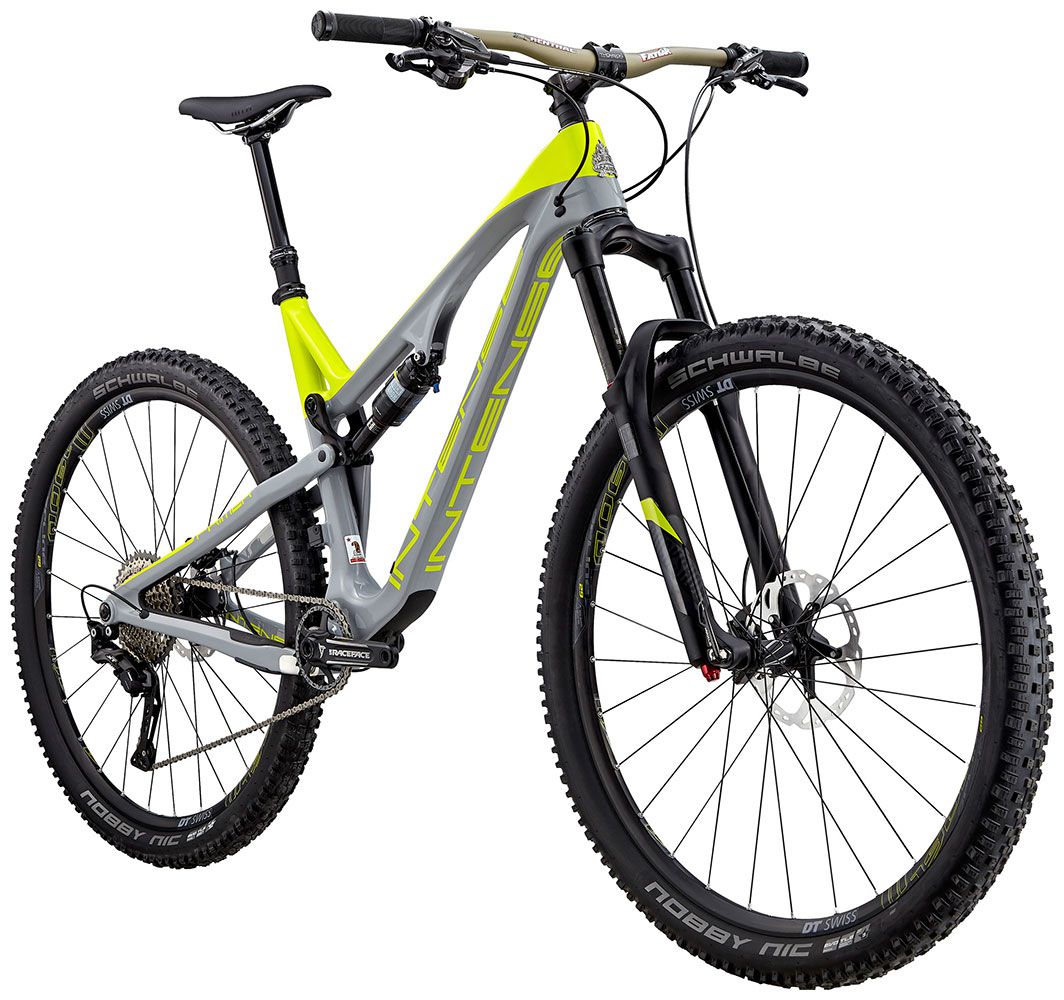 CycleSwitch tweet picture
