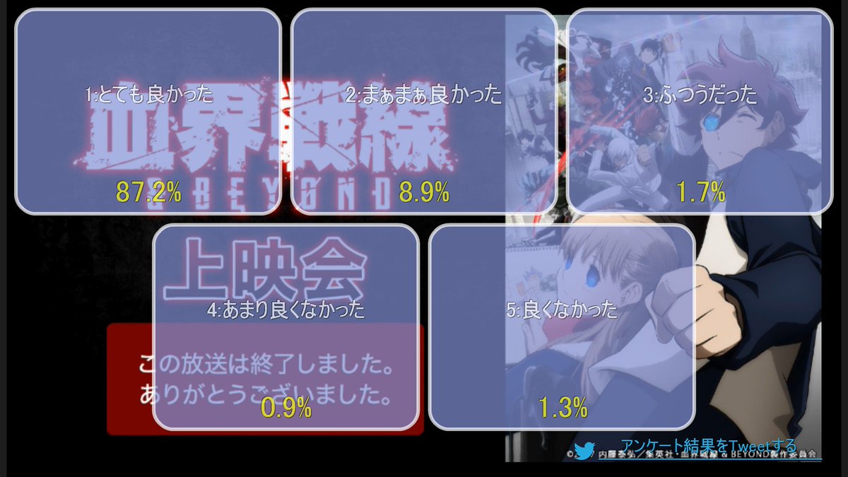 Halical ハリカル ライブラ事務所 ガガンボに乗っ取られるｗ 陰毛様ｗ 番頭さんの顔芸が激しかったｗ どこでもエレベーターｗ チェイン 顔半分だけドアをすり抜けるｗ ニコ生 17 11 17 23 30開始 血界戦線 Beyond 6話上映会 Kekkai Anime