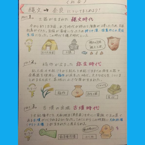 Clearnote 勉強ノートまとめ 在 Twitter 上 Clearおすすめノート アイスバニラ さんの 社会 縄文 奈良 T Co 3zppvpnjtg ポイントだけを押さえてる 色付きのイラスト 時代の重要なキーワードを覚えることで 正誤問題に強くなる