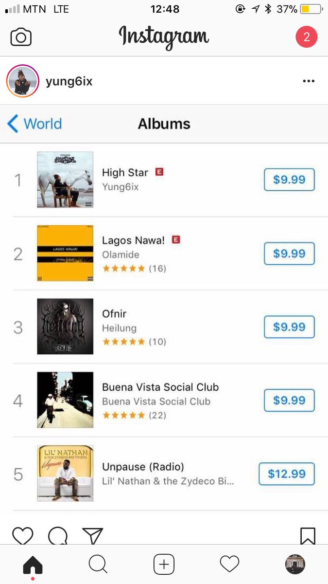 shorn_Miles's tweet photo. @Yung6ix  just dropped the #HighStar Album 🔥🔥 #SwaggaLomo Season 🌍 https://t.co/jBs0Xcto5O https://t.co/XkJhBdWFhM