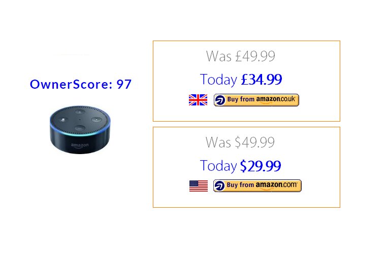 OwnerScore's tweet image. Our top rated Amazon Dot 2 selling fast: ownerscore.com
#blackfriday #BlackFridayDeals #blackfridayamazon