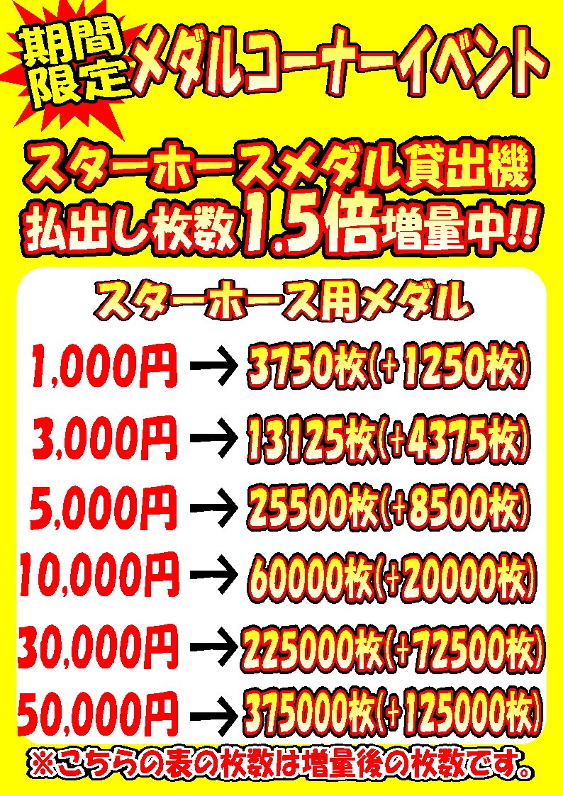 メダルコーナー情報】 こんばんは！ゲーム・メダルコーナーのレイアウトが変わりましたが皆様ご来店していただけましたでしょうか？  メダルコーナーでは明日からの土曜日・日曜日の２日間でメダル貸出機枚数1.5倍イベントをやっちゃいます！ 是非この機会に遊びに来てみて ...
