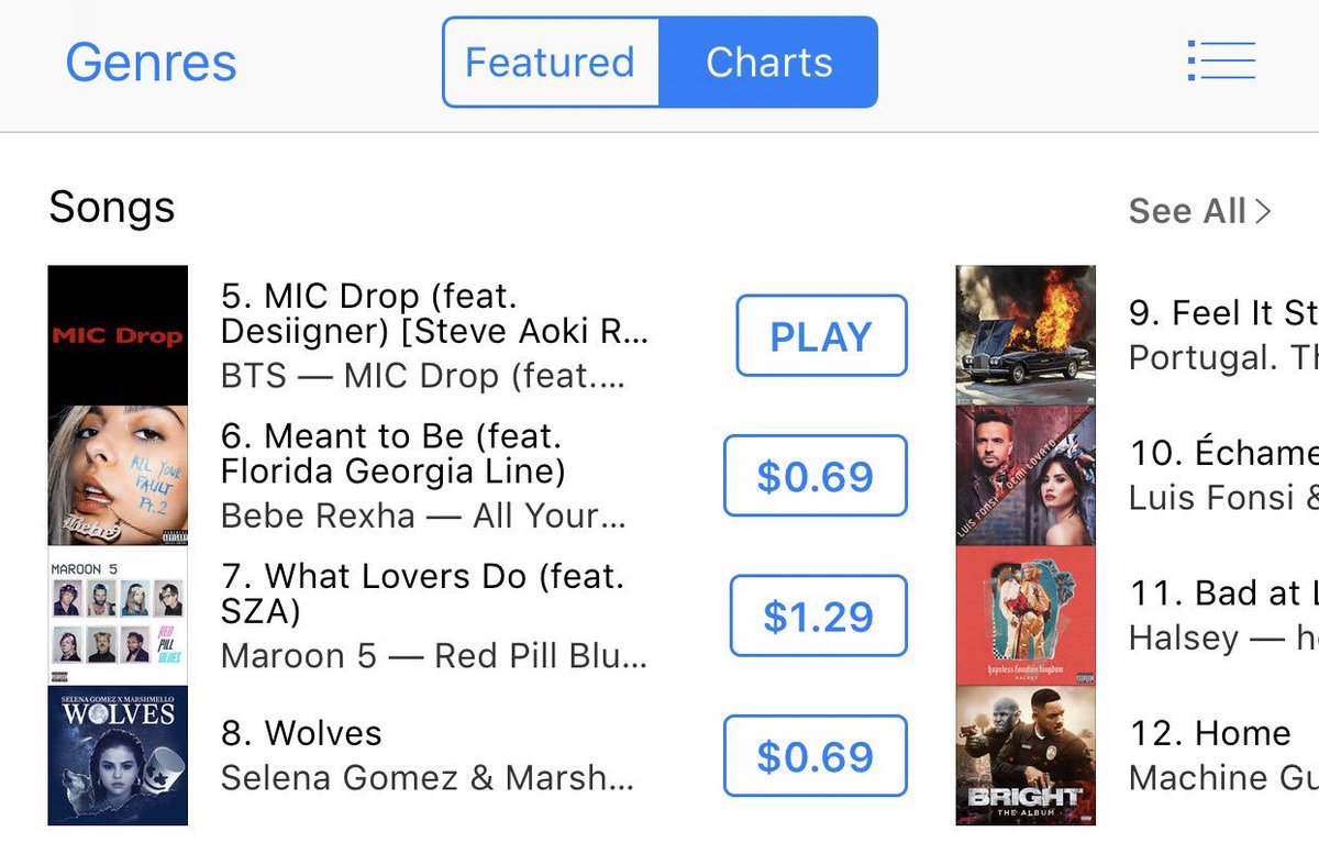 Music charts single script