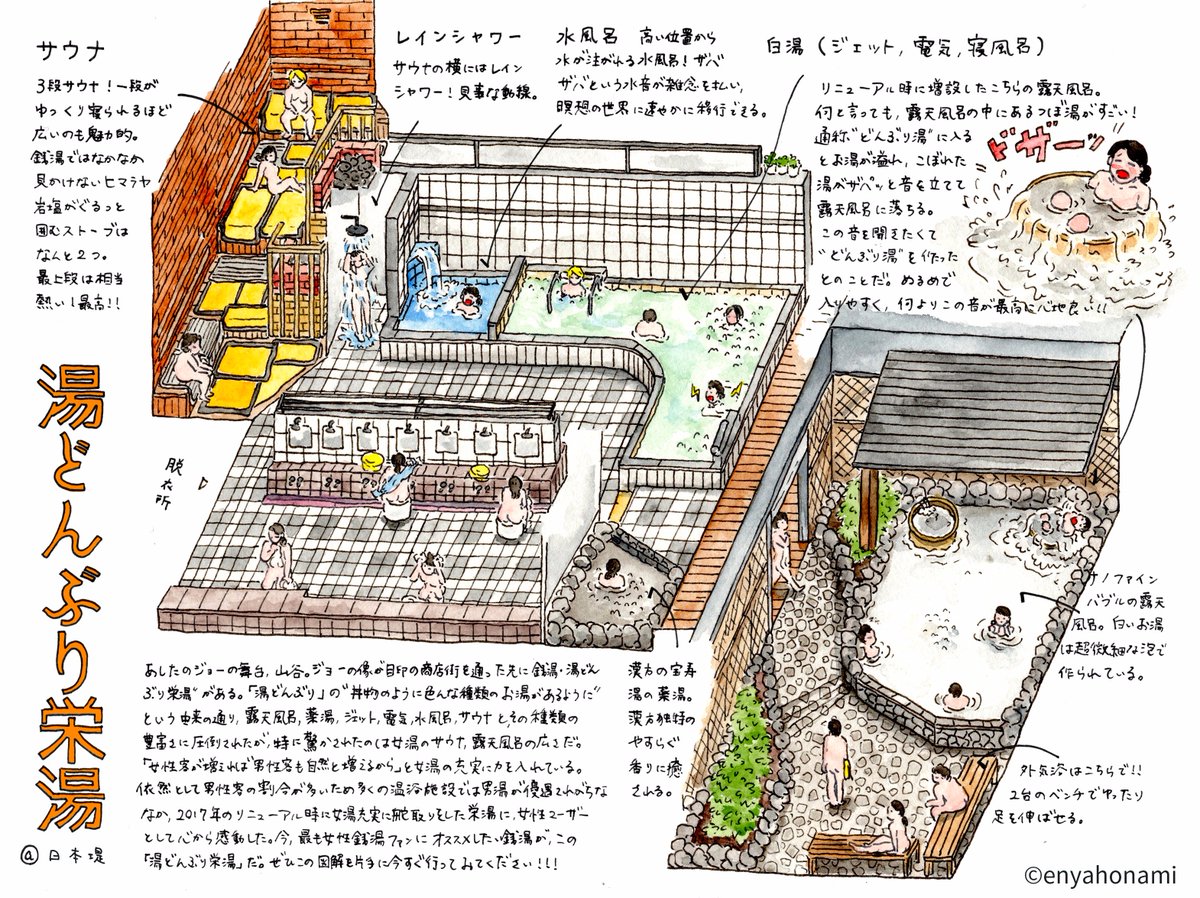 塩谷歩波 V Twitter 銭湯図解30 湯どんぶり栄湯 今もっとも女性