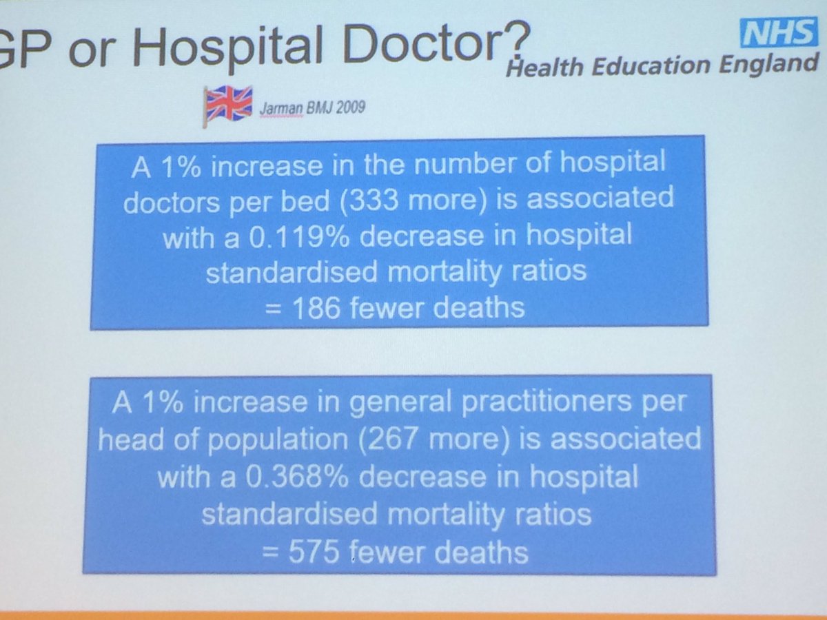 DrJonGriffiths's tweet photo. How to save more lives? Recruit more GPs! #MedicalWisdom @stevewalter18 #justagp #whygp @TeamGP @HelenRCGP https://t.co/0URHkdt4Zo