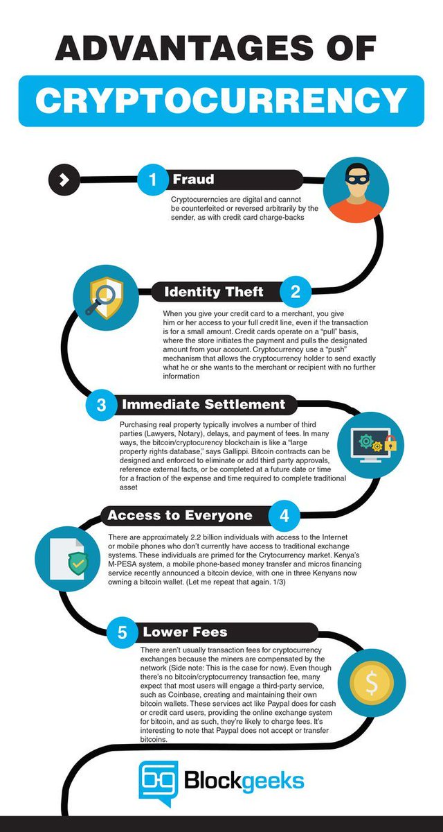 Mobiloitte's tweet image. The 5 benefits of #cryptocurrency .
#Bitcoin #ethereum #technology