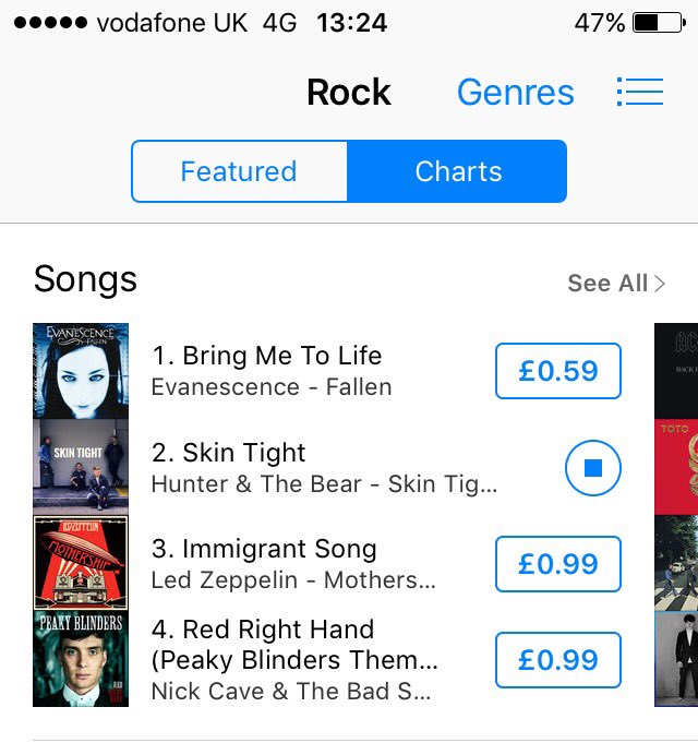 HOLY SHIIIIT! Our new single #SkinTight came out this morning and is sat at number 2 in the <a href="/iTunes/">iTunes</a> rock charts!! Waaaaat!! Keep going people, let's claim that top spot!! 🖤⚡️x #booooom #loveyas