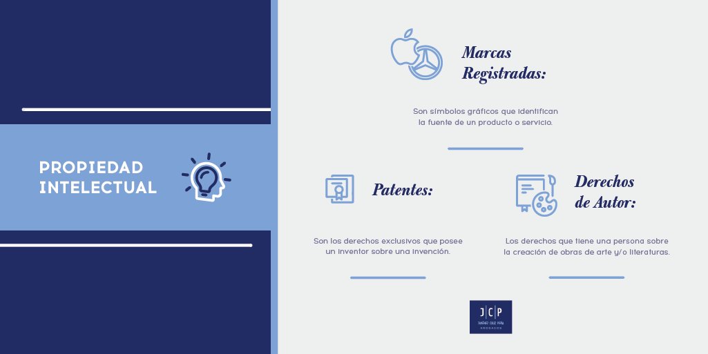 jpadvisors_do's tweet photo. Abogados de Jiménez Cruz Peña son miembros activos de la Asociación Dominicana de Propiedad Intelectual (ADOPI), una organización sin fines de lucro que promueve los derechos de PI en el país. #JCP #PropiedadIntelectual #ADOPI https://t.co/tkEIMBprv3