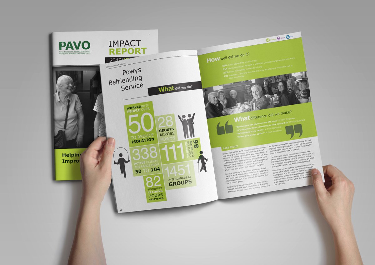 ArtsFactoryDsgn's tweet image. Impact reports are a great way of showcasing your companies achievements over the last year. We have a great track record of producing reports that are engaging, informative and easy to read. Call us now on 01443 735475 for a quote.