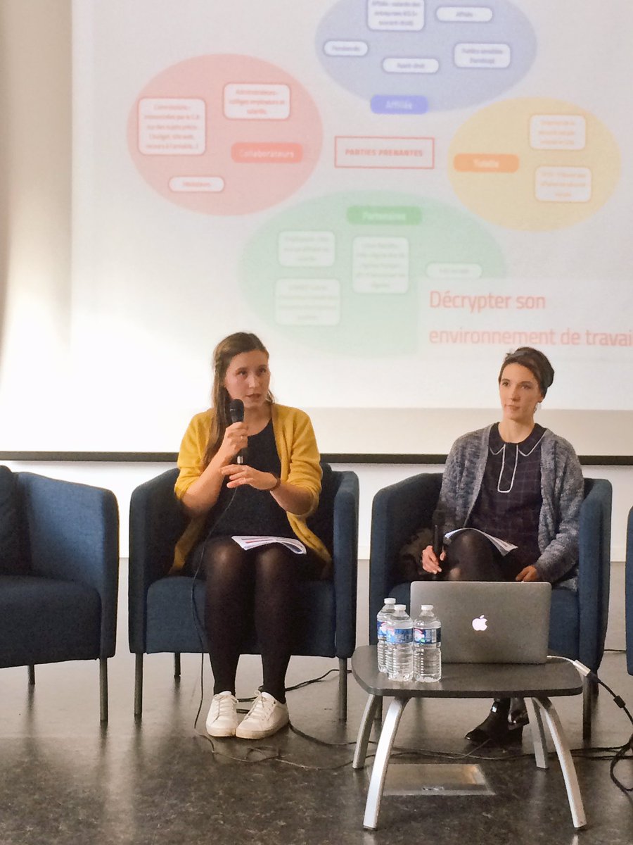 sensipode's tweet image. On ne parle pas toujours le même langage. Les outils de visualisation, comme les cartes de parties prenantes, peuvent aider à clarifier le rôle de chacun ! #DesignDI #SemaineIP