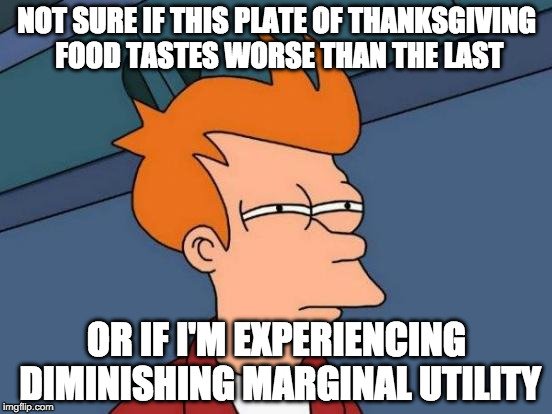 EconProfThomas's tweet photo. #CUECON Friday Fun with Micro: Thanksgiving and diminishing marginal utility #TeachEcon https://t.co/VAZinOxgUz