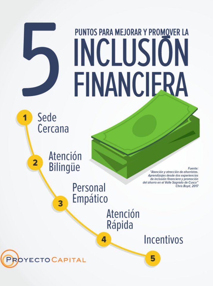 Proyecto Capital tweet media