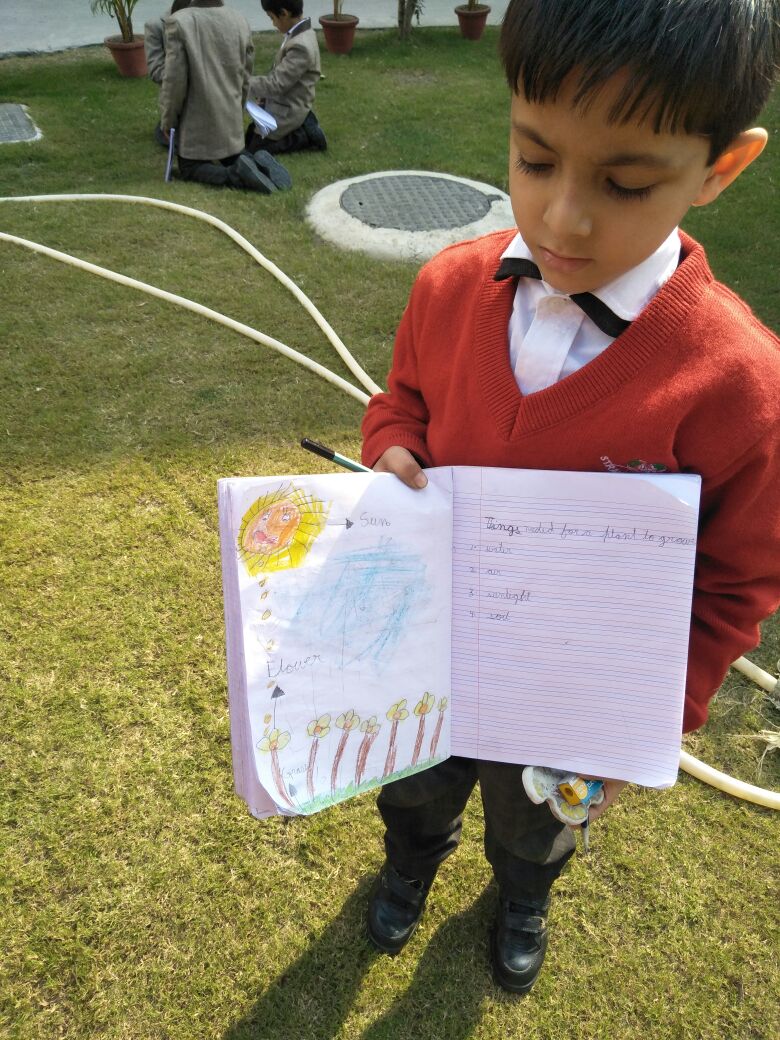 IPS Cambridge Wing (@ipscambridge) on Twitter photo Budding artist of ips, cambridge
<a href="/CambridgeInt/">Cambridge International Education</a> <a href="/anjali609/">Anjali Verma</a> <a href="/AnitaMe26011097/">Anita Mehta</a> <a href="/Anupam_Sharmaa/">AnupamSharma</a> Budding artist of ips, cambridge
<a href="/CambridgeInt/">Cambridge International Education</a> <a href="/anjali609/">Anjali Verma</a> <a href="/AnitaMe26011097/">Anita Mehta</a> <a href="/Anupam_Sharmaa/">AnupamSharma</a>