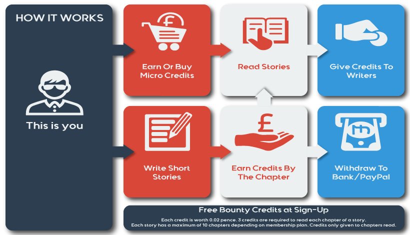 Жизнь хороша но может быть лучше мем. It's wrong табличка. Hey as long as it works. Aint much honest work. Мемы про чудо.