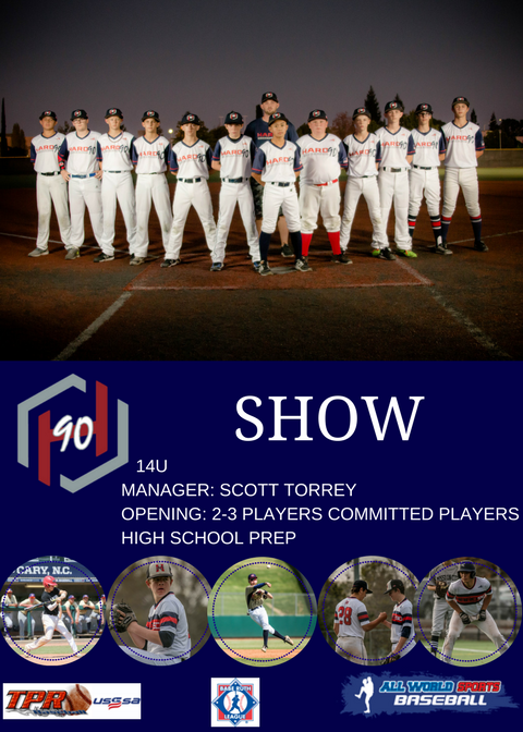 hard90baseball's tweet photo. 14U Travel Baseball Tryout - High School Prep. #hard90 Show. December 2 - Call The Clubhouse for details. #hard90 #live90 https://t.co/lXWWnvuvHe