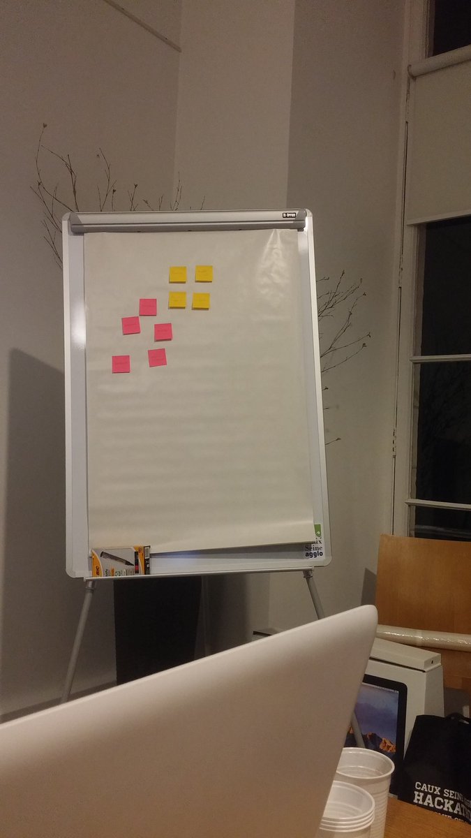 GregoryRihal's tweet photo. Les idées arrivent ! #siliconvalasse #devteammatmut https://t.co/vvos300Wrg