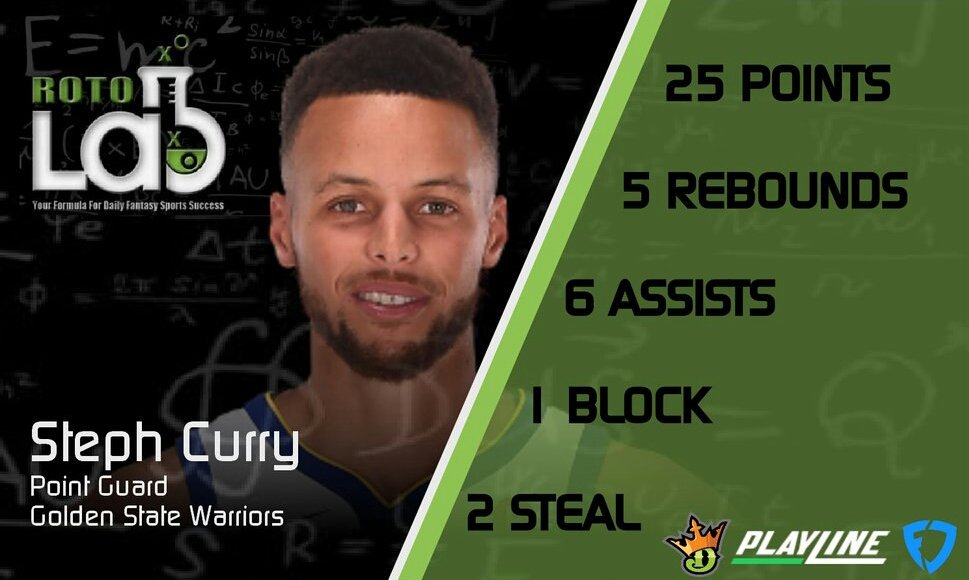 RotoLabDFS's tweet photo. Steph Curry is set to play tonight against the Magic with no indications of any minutes restriction.
We project him to have +/- 25 points tonight for the @PlayLine #PerfectLineBonus and #SlamHarder contests.
Come play with us for more free money!
https://t.co/fmUVED4lVT https://t.co/BXsuO8IuJD
