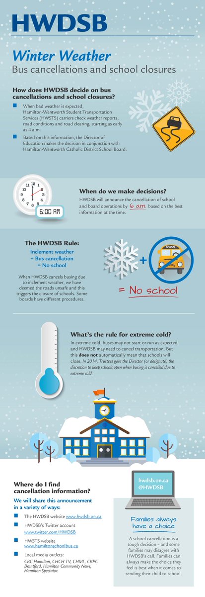HWDSB's tweet photo. As winter approaches, here is a reminder about how HWDSB handles severe weather and possible cancellation of its operations. https://t.co/hU1BKLAz3Y https://t.co/m8SjKibyhO
