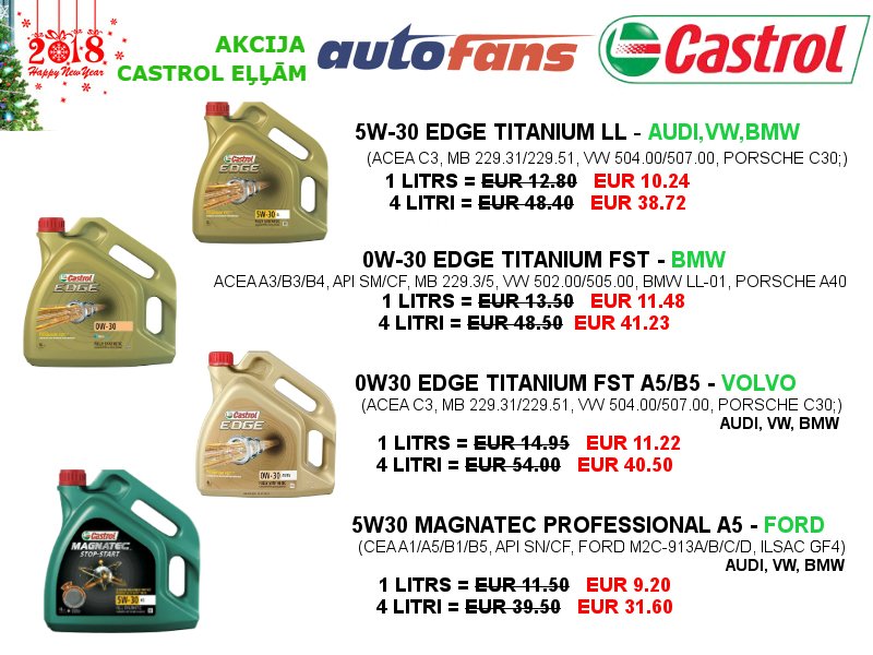 Auto_Fans_'s tweet image. Decembra mēneša akcija ow.ly/IQji30gXmhu