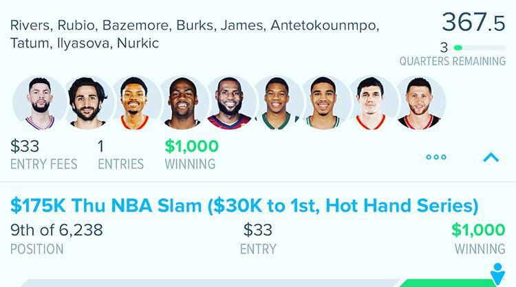 lineupcreator's tweet photo. HUGE NIGHT! We win CONSISTENTLY, here's another gpp we took down. Message us to join! Our #CyberWeek Sales end today!🏀🏈 https://t.co/6It92Ujpii