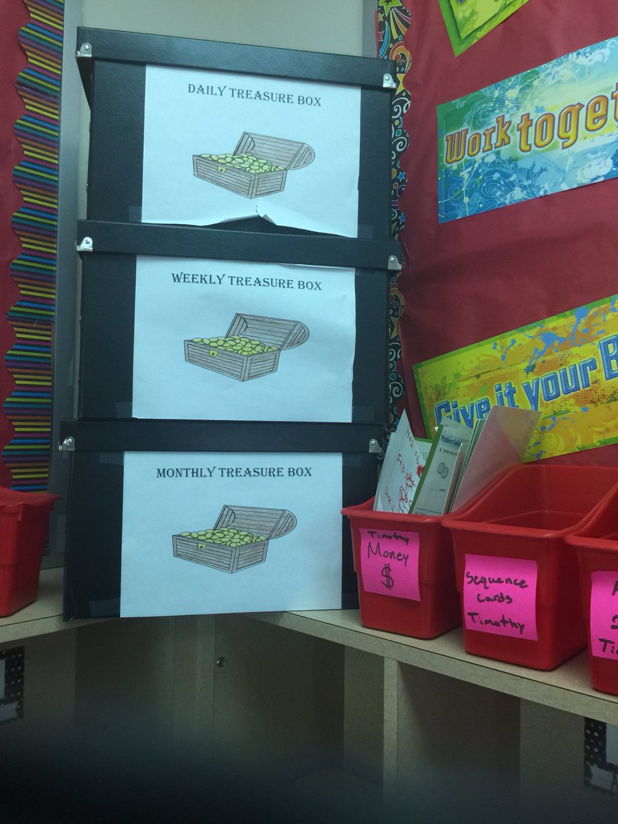 JlbNola's tweet photo. I use daily , weekly and six weeks goals. I personalize six weeks goals. I use a point system to track behavior . I personalize tracking sheets #SPEDHomeTeam https://t.co/6DxNxGjM90