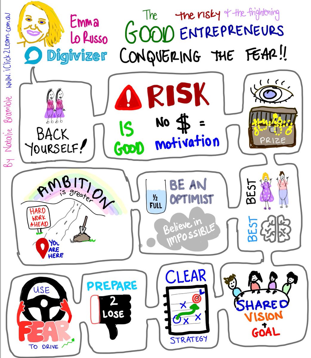NatalieBramble's tweet photo. Enjoyed Day 1 #startcon 2017. Great lineup!  @EmmaLoRusso talking conquering entrepreneur fear #backyourself #usefeartodrive my 2 favourites! https://t.co/SFz9AjqfDY