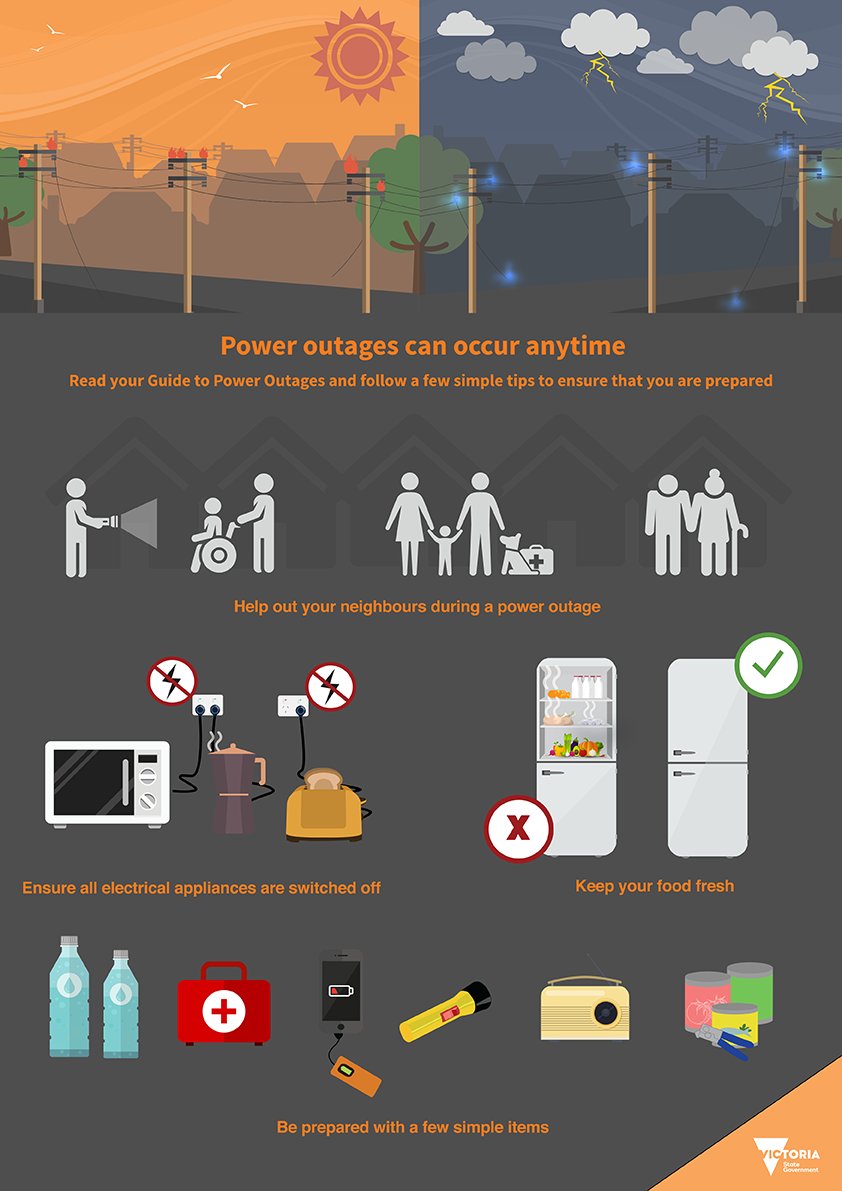 Extreme weather on the weekend may down powerlines and power outages can happen. Below are tips to stay safe if you lose power. More information here #vicstorms @DELWP_Vic bit.ly/2AxlLlj