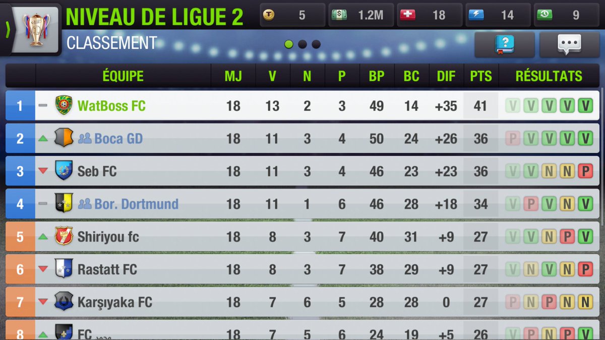 WatBoss Fc tweet media
