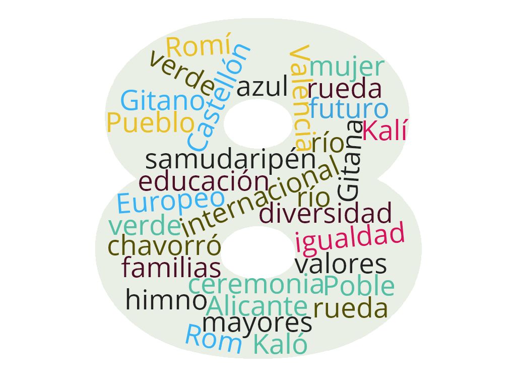 laveugitana2018's tweet photo. #LaVeuGitana2018 Un proyecto educativo, intercultural y rompedor de estereotipos y prejuicios que implica a toda la Comunidad Educativa. Celebraremos en 20 Coles e Institutos de la C. Valenciana el 8 de Abril, Día Internacional del Pueblo Rrom, del Pueblo Gitano. +info en breve. https://t.co/kWE0chRlsB