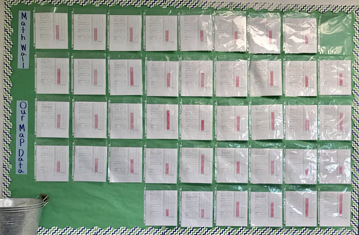 Noemi  Lay tweet media