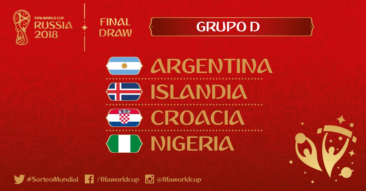 Copa Mundial FIFA 🏆 on Twitter: "Perfiles interactivos 📱 Grupo D Argentina 🇦🇷 https://t.co/Y0cng6mqBx Islandia https://t.co/JxkAGMQmXc Croacia 🇭🇷 https://t.co/u5UxnSEvGM Nigeria 🇳🇬 #SorteoMundial #Rusia2018 https ...