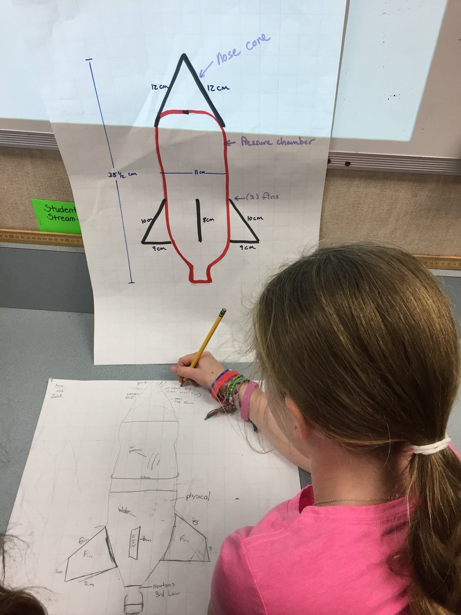 NealTaunt's tweet image. SSF 5th Ss designing and engineering rockets to investigate gravitational forces! #sbsdedu #sbsdssf #sbsdstream