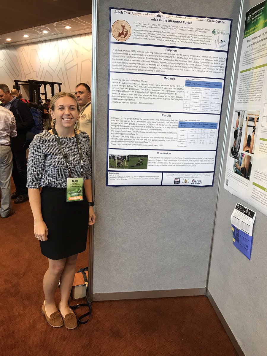 Great time at <a href="/ICSPP17/">ICSPP 2017</a> presenting some <a href="/OPRG_UniChi/">OPRG</a> research! Great talks and keynotes and looking forward to putting this into practise in my own research 🤓