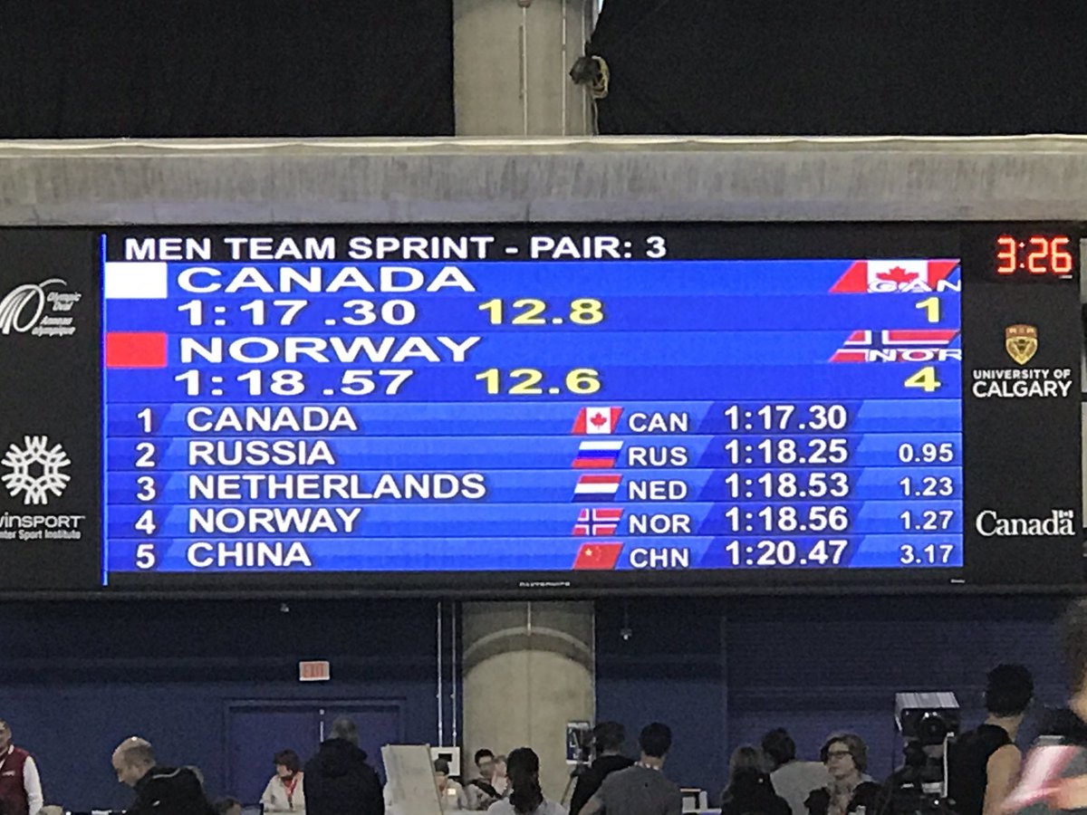 Bij de mannen gaat de overwinning op de teamsprint naar Canada in een nieuw wereldrecord. Nederland wordt derde 🥉