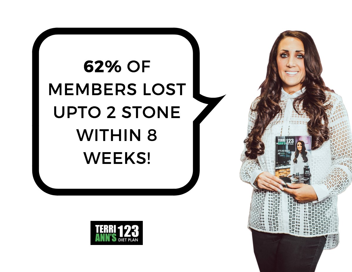 TerriAnn123Plan's tweet image. Imagine being 2 stone lighter in just 8 weeks

Who wants the challenge of doing it 🙋 🙋 

#2stone #8week #challenge #doingit #lighter