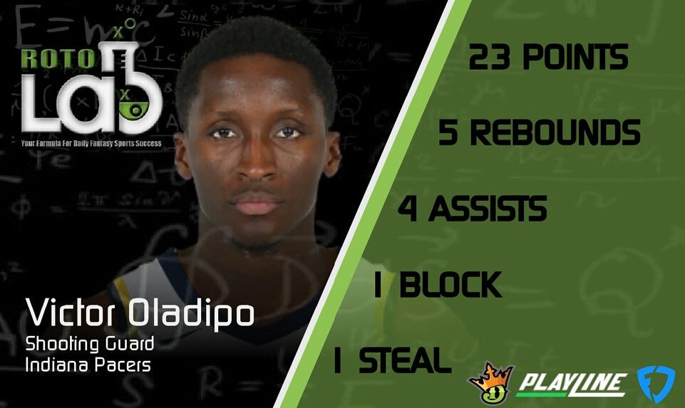 RotoLabDFS's tweet photo. Vic Oladipo is featured in many @PlayLine #TheScorers contest that varies from H2H, 10-man challenges and so on.
Here is our prediction for him today for the Pacers' game against the Raptors.
Come win more money and play with us! https://t.co/fmUVED4lVT https://t.co/FHK39kGnE1
