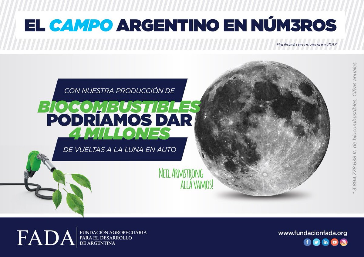 "El campo argentino en números" 
Los aportes del #campo en producción🌱🥩 , divisas💵, PBI📊, empleo👨👩 y recaud. tributaria 💲
Informe completo 👉 goo.gl/fikPzK