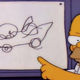 karydeGlez's tweet photo. #ViernesDeRoñas y Homero Simpson lo sabe 👌🏻 @frankymostro  🎉 https://t.co/DhVWTVbGsr