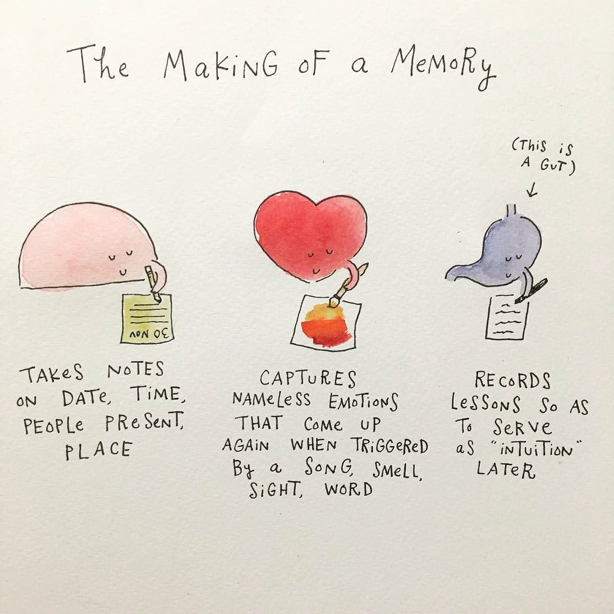 Been busy focusing on my #TBI #brain &amp; making #memories ...hope you're all doing great. Here's to more fond memories 💋💋💋