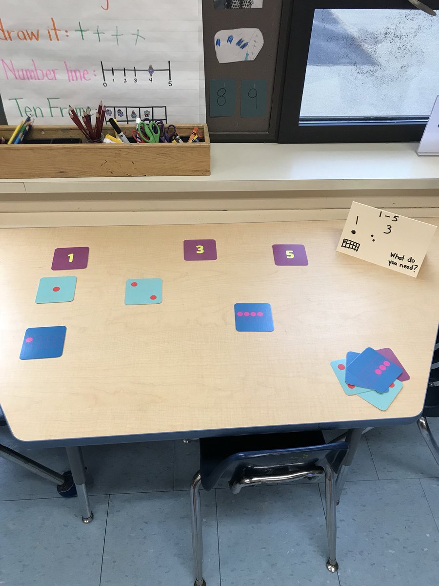 LaurenPw2's tweet photo. Friday Math Mania! #fdk #showme #isthereadifferentway? #granderieRMS @GEDSB @GrandviewGriz https://t.co/da1KuDFH68