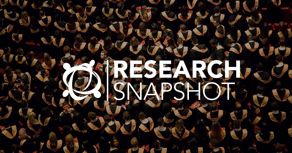 GREOntario's tweet photo. #ResearchSnapshot Sense of #coherence may reduce the likelihood that #gamblers will suffer from #problemgambling https://t.co/AWoWsz3OOV https://t.co/kgdJSRnmTh