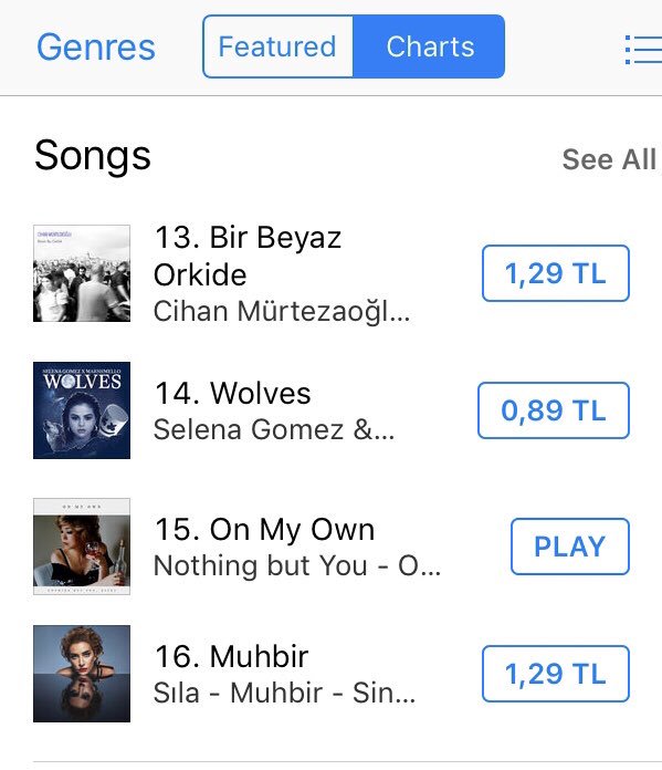 NothingbutyouN's tweet photo. Our new single #OnMyOwn is #1 on the Japanese and Turkey #iTunes #blues charts, and it just came out today! #proud 🙏🏻❤️ Stream it on #Spotify or buy it on iTunes. Video on #YouTube #NewMusicFriday #iTunesJapan #Thanksgiving #NewMusic #HappyThankgiving https://t.co/nuqonbw7QU https://t.co/MtutqnF5Ua