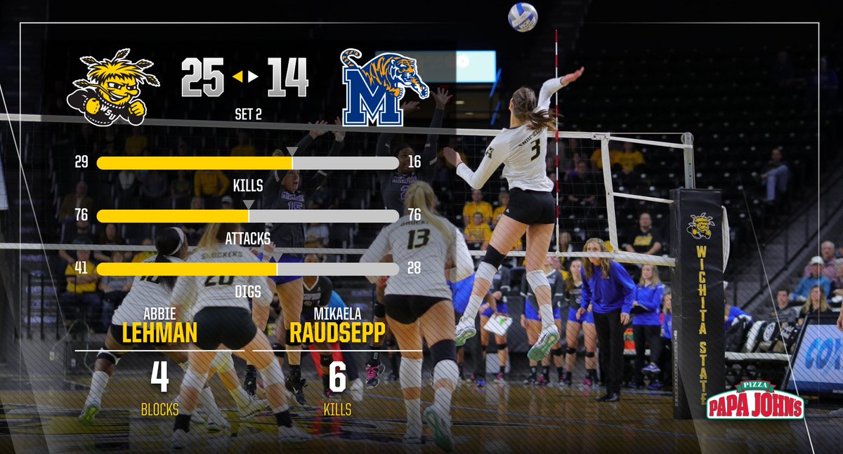 GoShockersLIVE's tweet photo. Set 2 goes to the @GoShockersVB! #watchus https://t.co/EqJ8UwLxhW