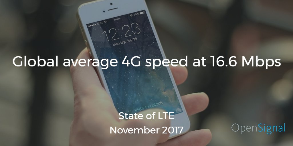 Opensignal tweet media
