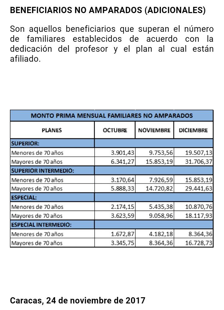 APUCV's tweet photo. #APUCVinforma sobre sistema de cobertura funeraria #SICOF https://t.co/UZzlIYsqqd