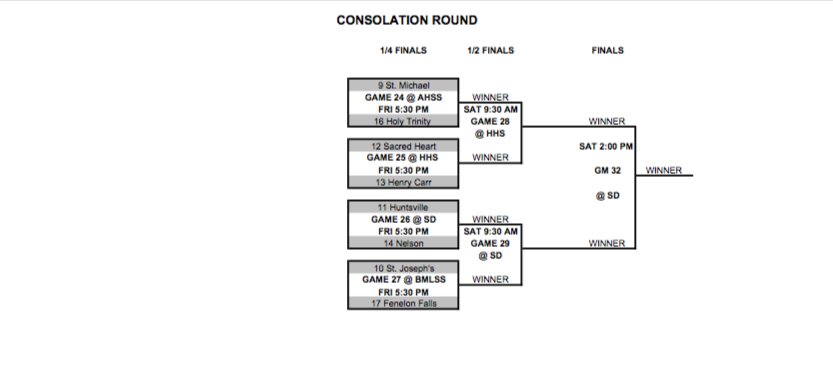 OfsaaMuskoka17's tweet photo. NEWEST OFSAA SCHEDULE UPDATE IS HERE! @OfsaaMuskoka17 #ofsaabasketball2017 #ofsaabasketball #girlsbasketball #aaofsaa #girlswhohoop https://t.co/QZ8bj9AY3Q