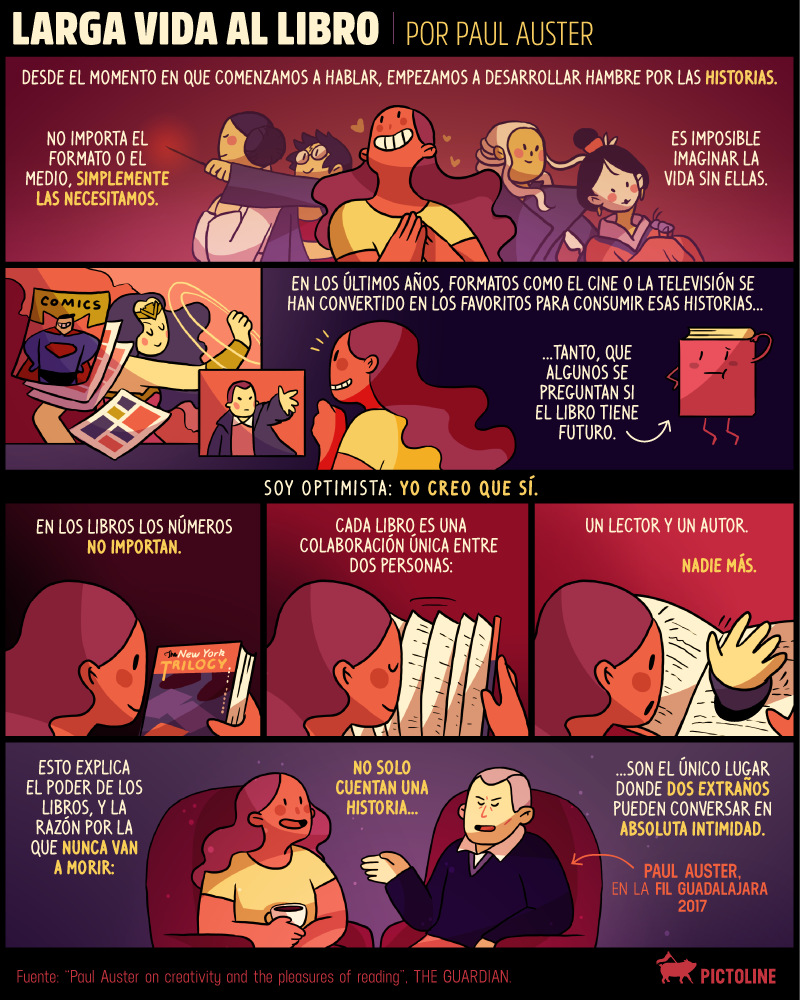 pictoline's tweet photo. “Es que la gente ya no lee”
“Es que ahora todo son series y pelis”

Aunque para algunos el futuro de los libros es incierto, Paul Auster tiene razones para creer que nos acompañarán por siempre ❤️ 📚 https://t.co/W40IuODIhe