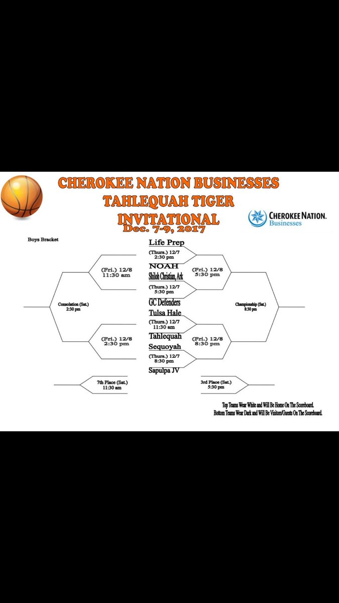 TahlequahHoops's tweet photo. Cherokee Nation Businesses Tahlequah Invitational brackets https://t.co/5qsY5pnGkn
