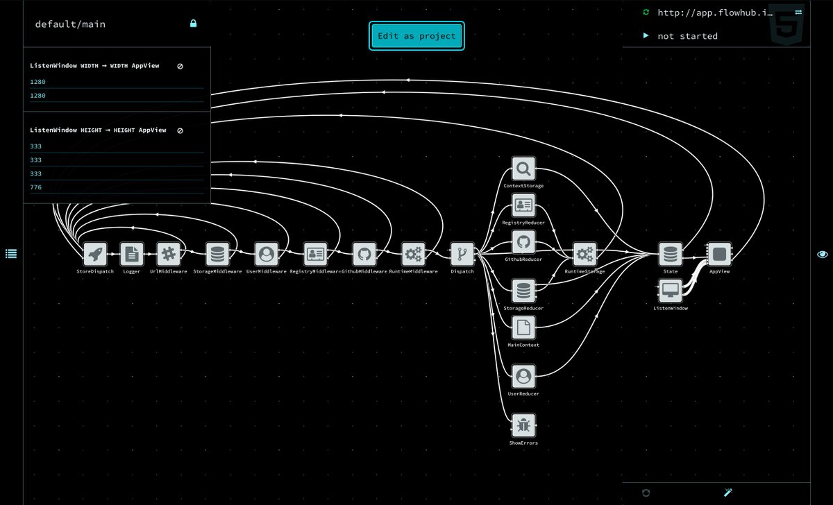 bergie's tweet image. The Redux-style @NoFlo main graph running @Flowhub_io is starting to look pretty clean. Only the old RuntimeStorage left to refactor (screenshot while debugging Flowhub in Flowhub live mode)
