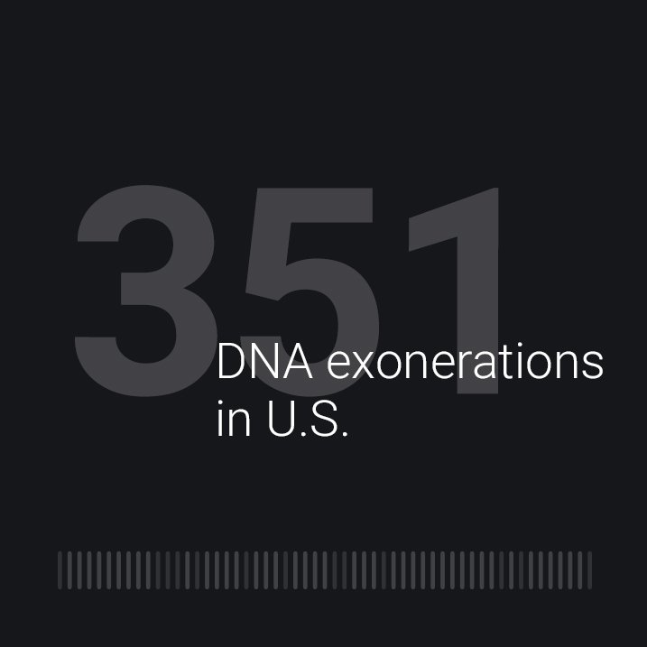 Innocence Project tweet media